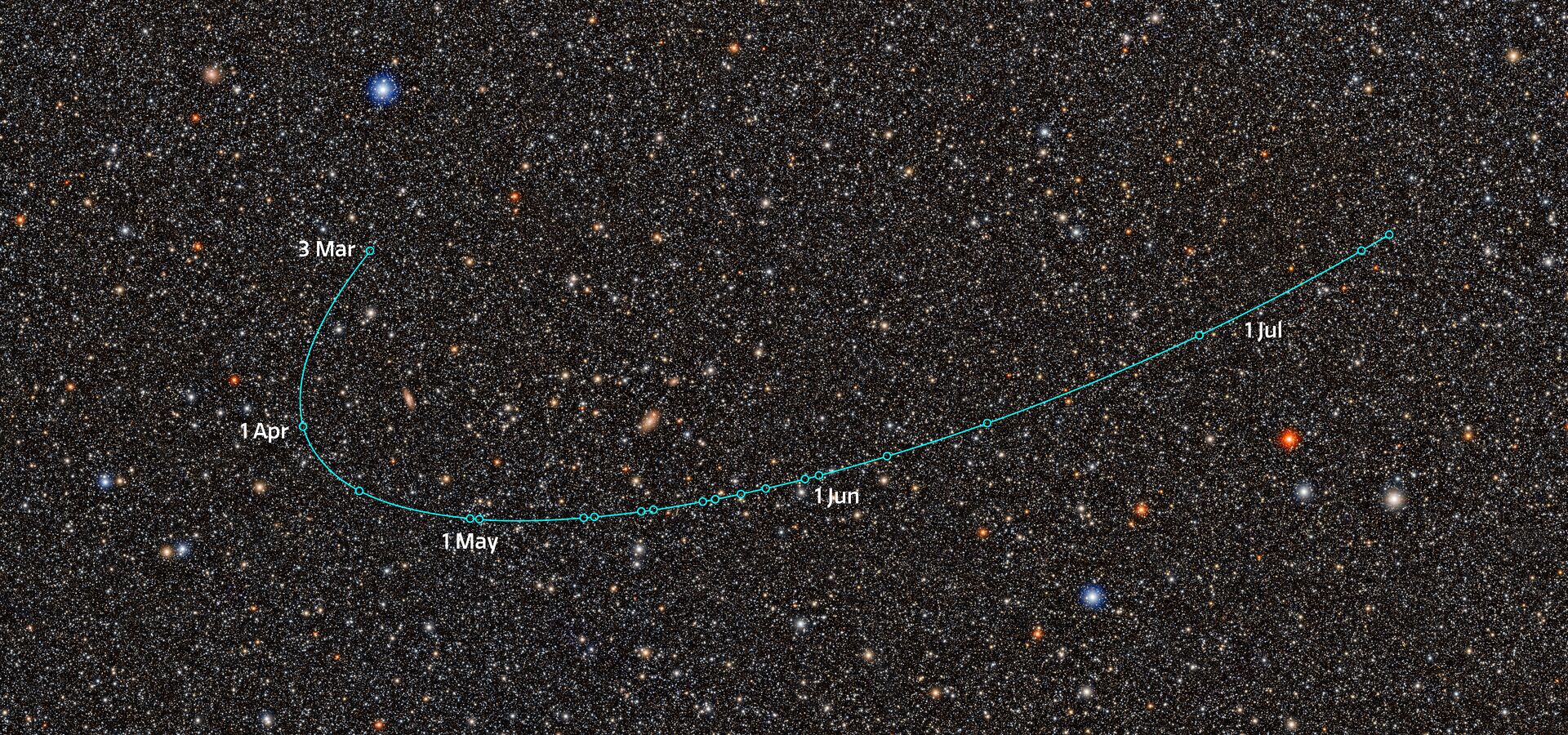 A teal track marks successive positions of dwarf-planet candidate 2026 ED138 against a dense field of stars.